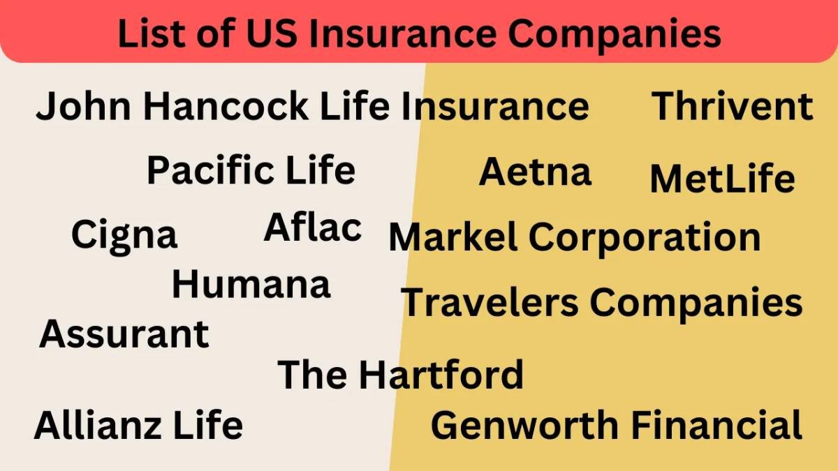 Key Players in the U.S. Insurance Industry